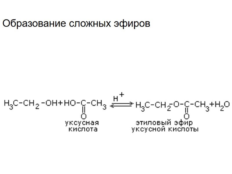 Образование сложных эфиров